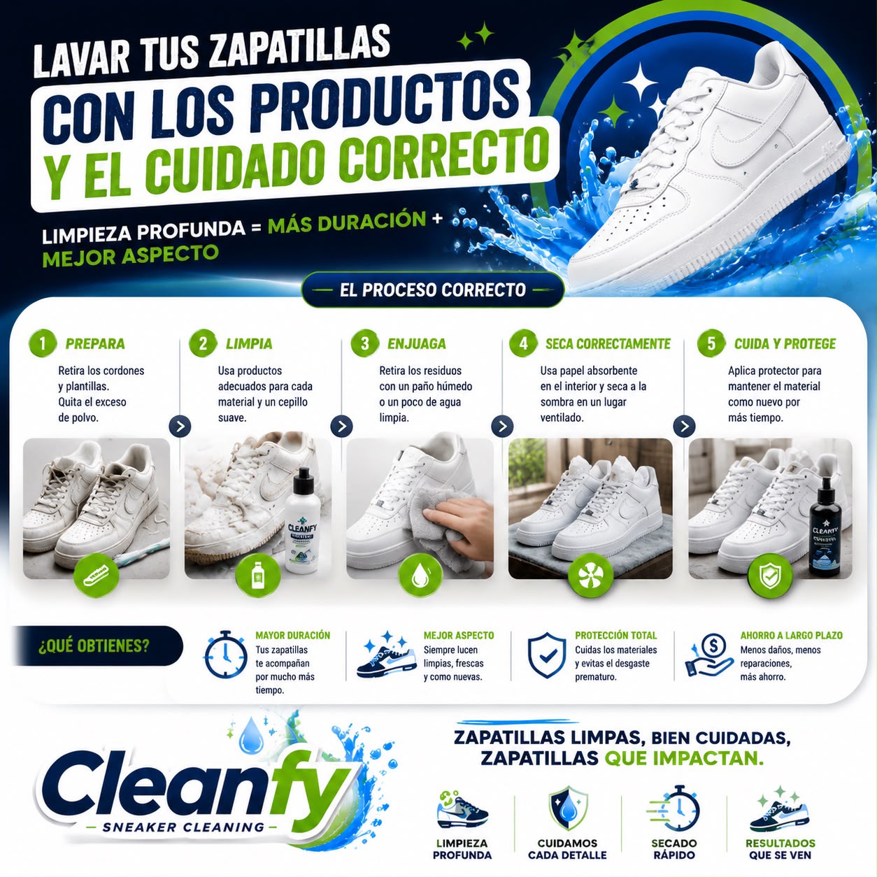 El proceso correcto de limpieza Cleanfy